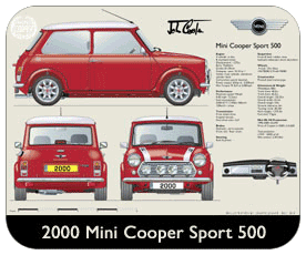 Mini Cooper Sport 2000 (red) Place Mat, Small